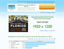Tablet Screenshot of fr.screenresolution.org