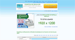 Desktop Screenshot of es.screenresolution.org