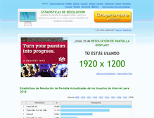 Tablet Screenshot of es.screenresolution.org